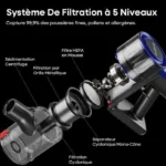 Aspirateur balai sans fil – Image 2