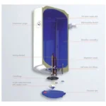 Chauffe eau électrique vertical Swing ISEA – Image 3